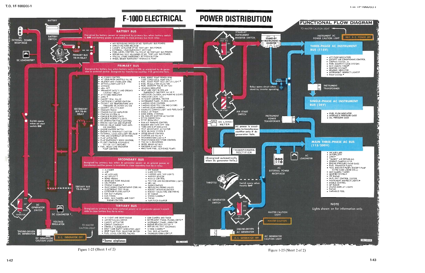 electrical system diagram