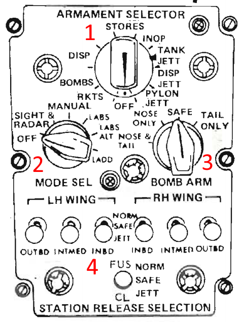Armament Selector Panel