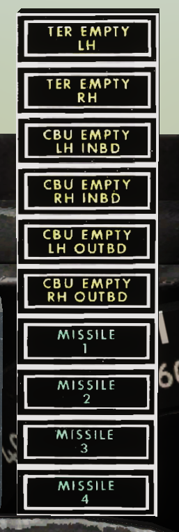 Status Display Lights Image